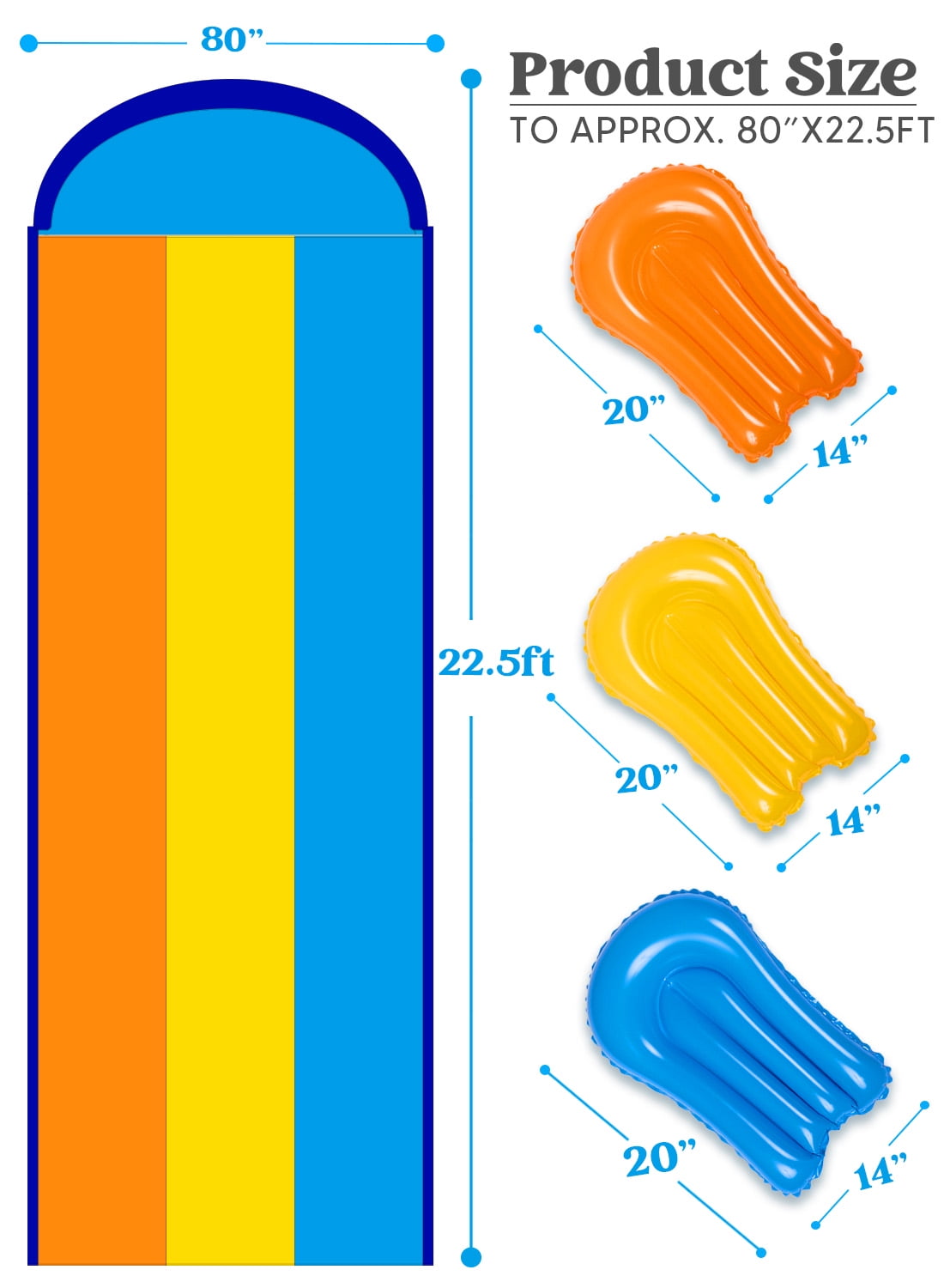 22.5 Ft Triple Water Slide Wit – Outdoor Kid Friendly Bewertung und Preis