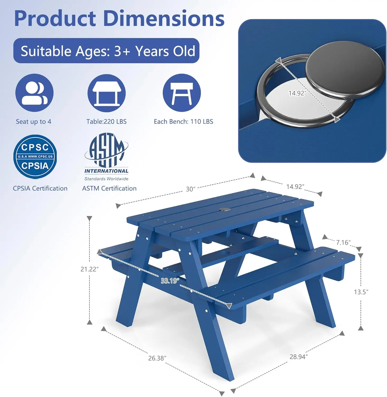 Kids Picnic Table, HDPE All We – Kids Outdoor Table And Chairs With Umbrella Bewertung und Preis