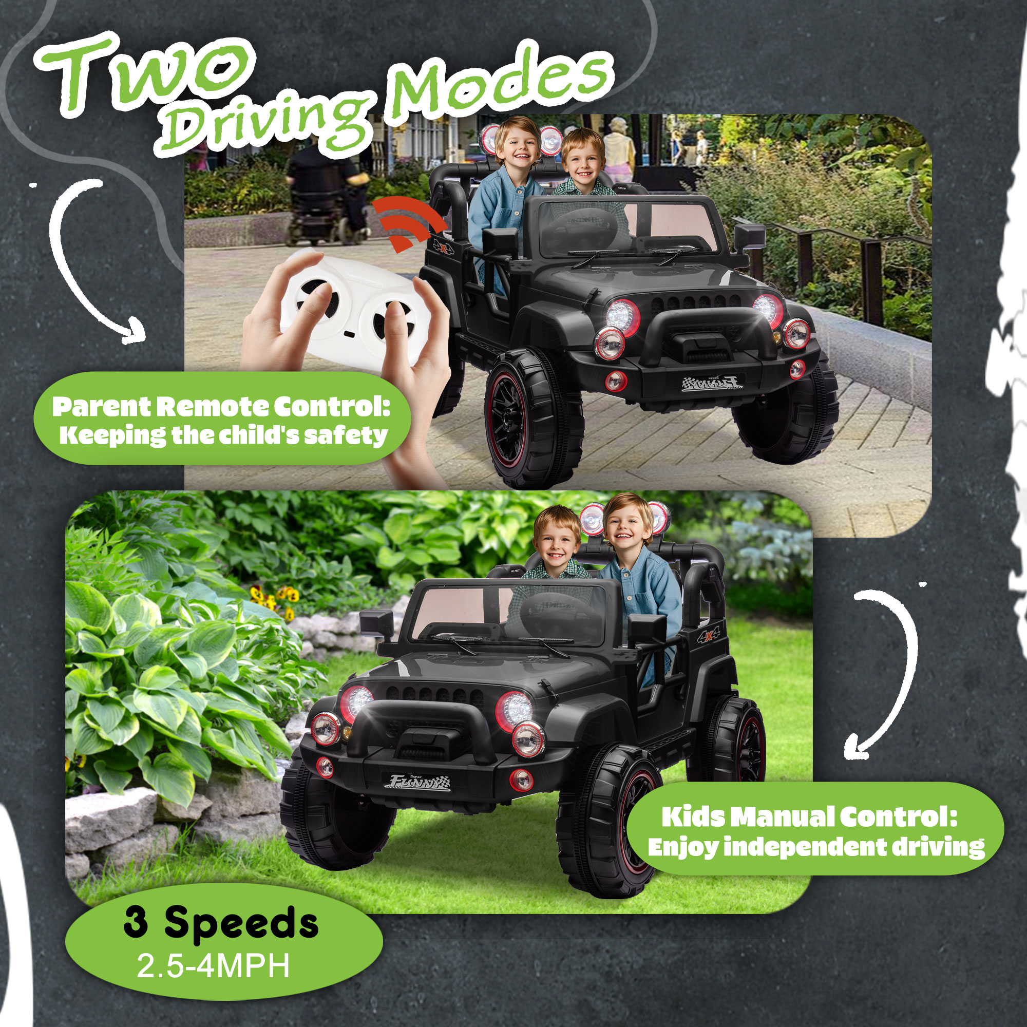 Kids Electric Ride On Toy 24V  – Kids Outdoor Electric Car Bewertung und Preis