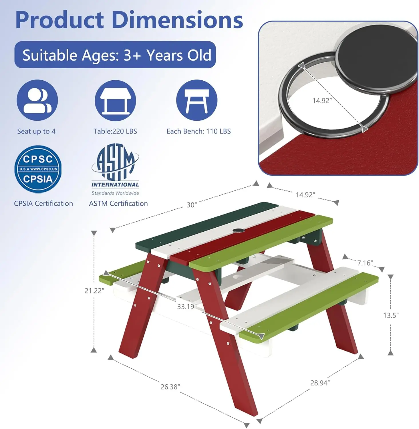 Kids Picnic Table, HDPE All We – Kids Outdoor Table And Chairs With Umbrella Bewertung und Preis