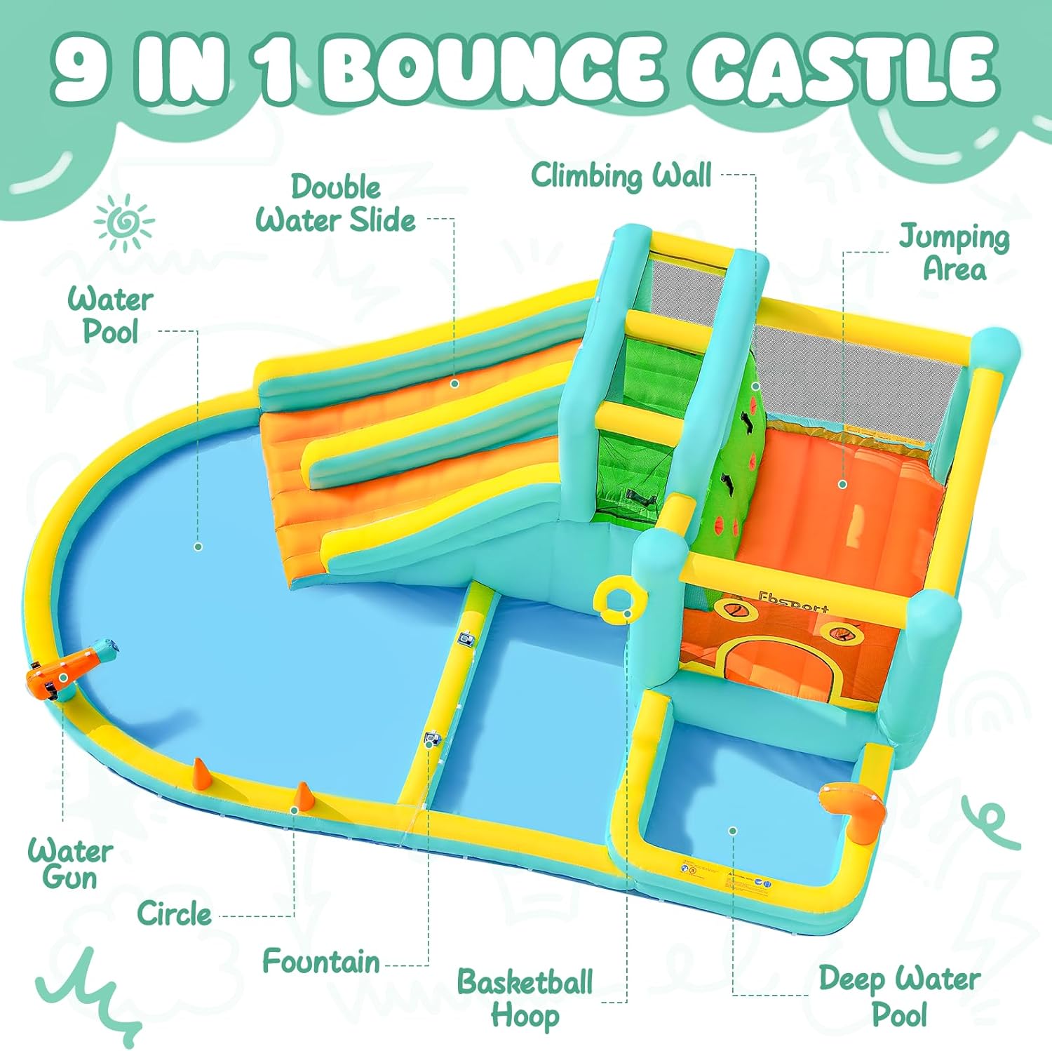 Double Slide Inflatable Water  – Kids Outdoor Fun Bewertung und Preis