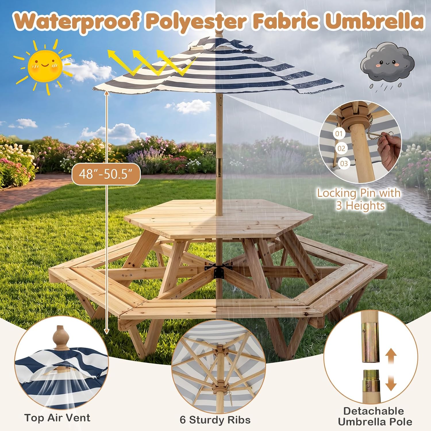 Kids Picnic Table, Hexagonal W – Kids Outdoor Picnic Table Bewertung und Preis