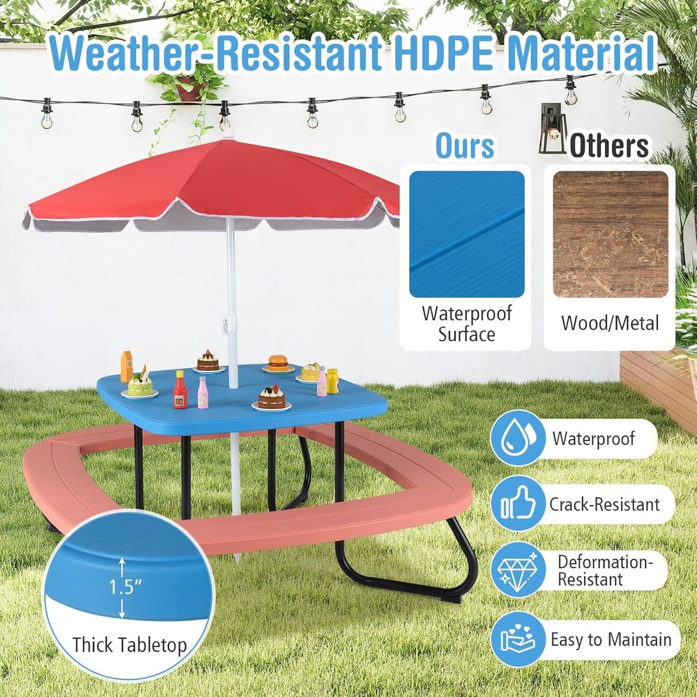 Kids Picnic Table, 8 Person To – Kids Outdoor Table And Chairs With Umbrella Bewertung und Preis