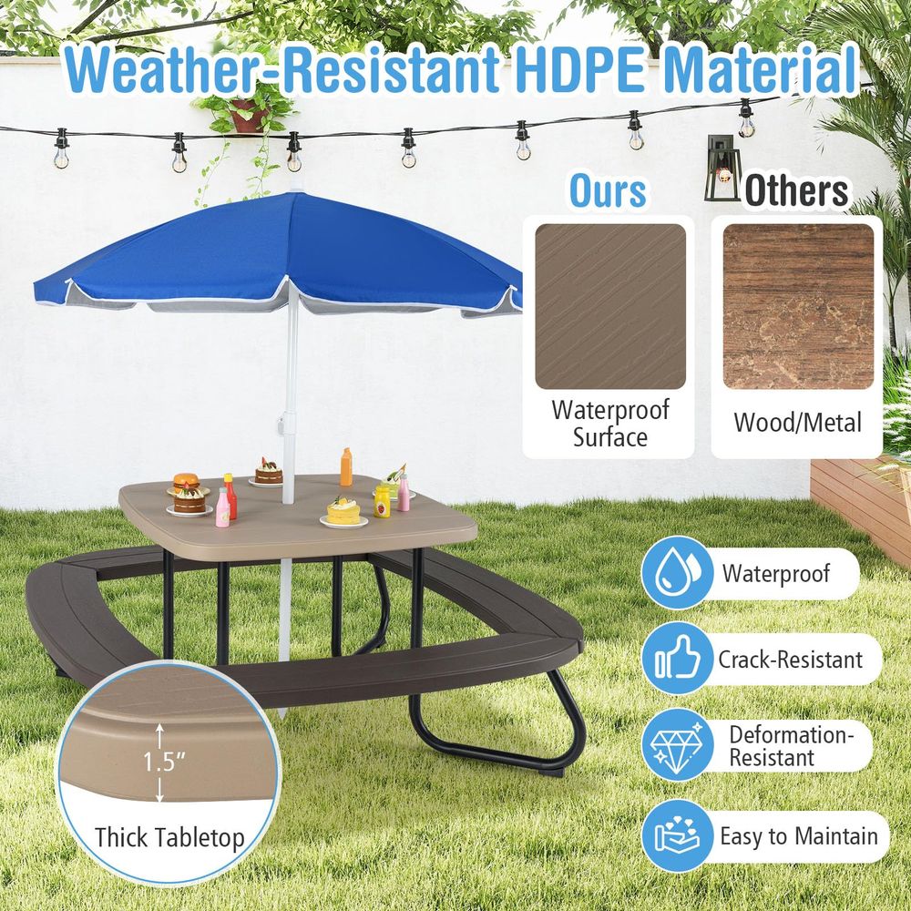 JOY Kids Picnic Table, 8 Perso – Kids Outdoor Table And Chairs With Umbrella Bewertung und Preis