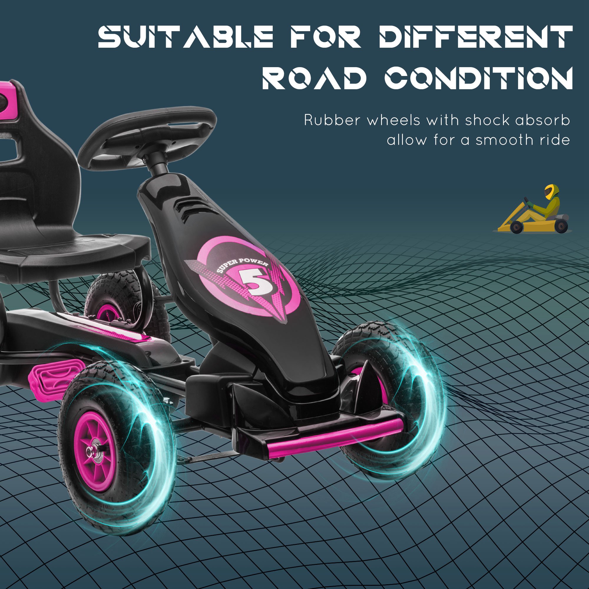 Kids Electric Go Kart Suspensi – Kids Outdoor Ride On Bewertung und Preis