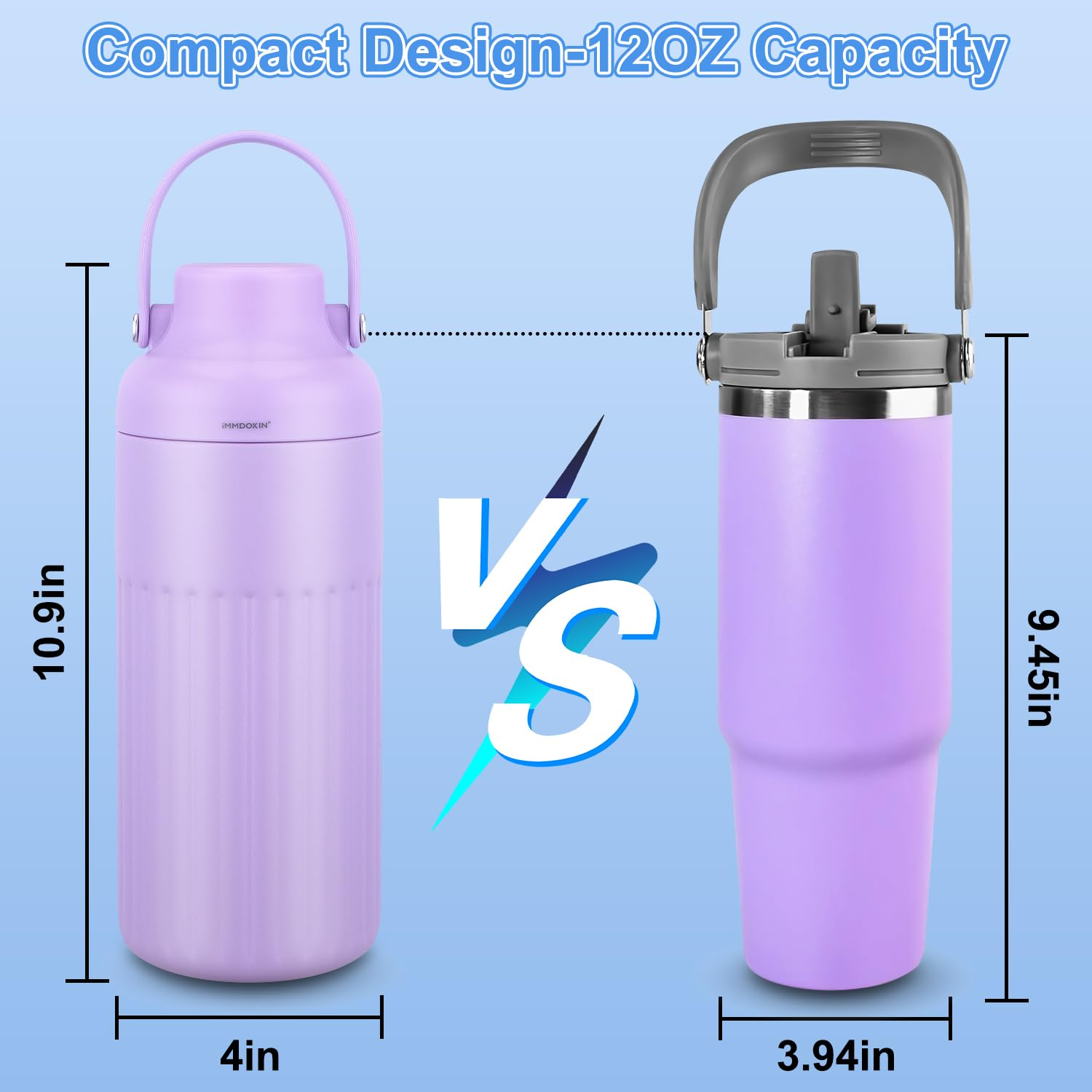 Portable Breast Milk Cooler fo – Outdoor Kid Friendly Bewertung und Preis