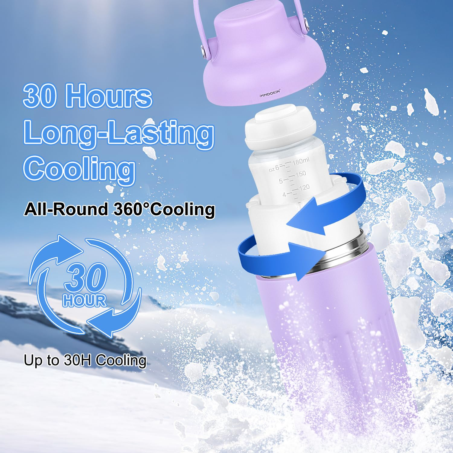Portable Breast Milk Cooler fo – Outdoor Kid Friendly Bewertung und Preis